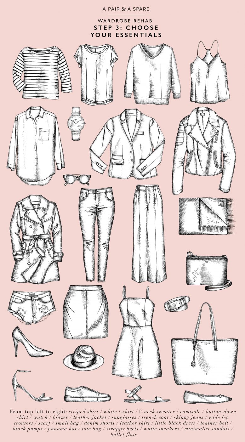 Wardrobe Rehab Choosing your Essentials