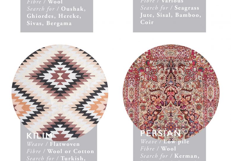 Reference Guide Rug Styles A Guide to Rug Types | Geneva Vanderzeil