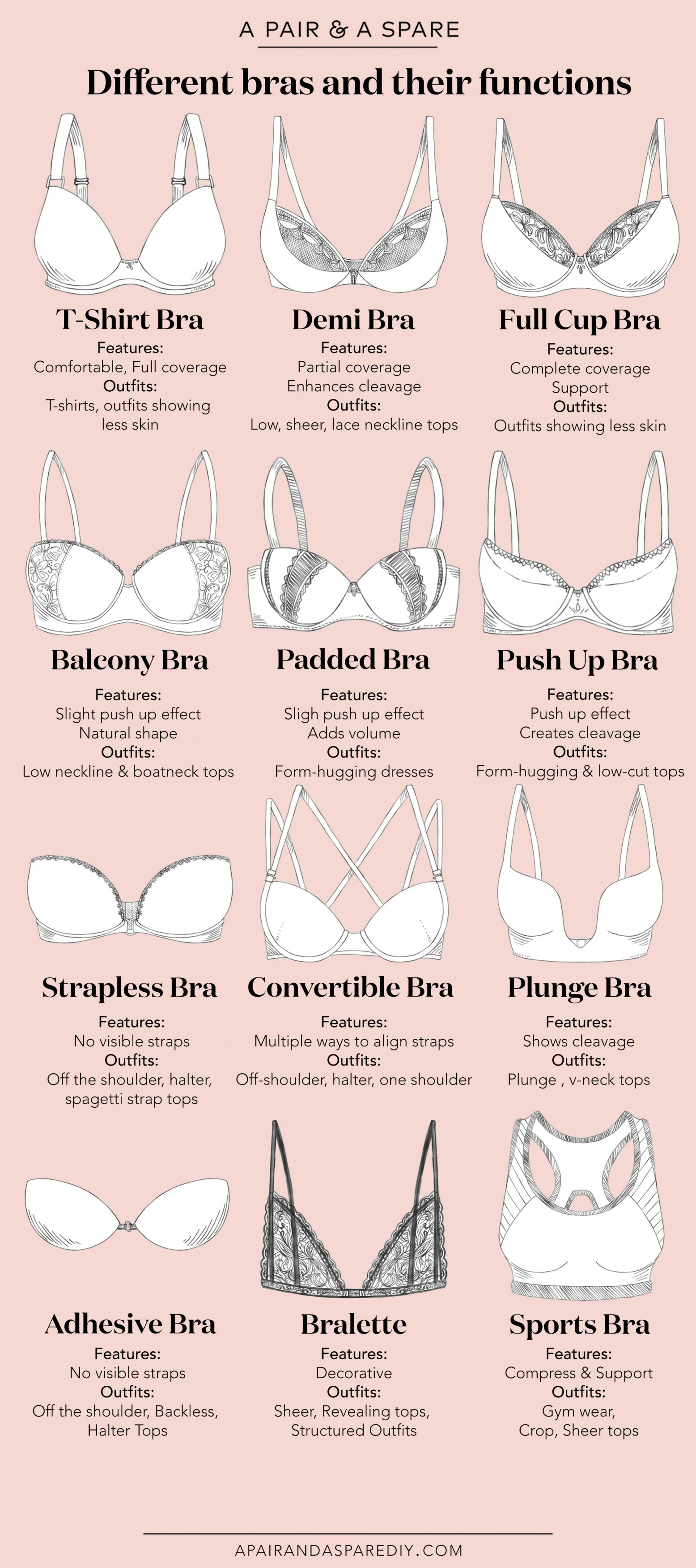 Ask Geneva: What Bra Should I Wear With This Outfit? | Geneva Vanderzeil Ask Geneva: What Bra Should I Wear With This Outfit? | Geneva Vanderzeil
