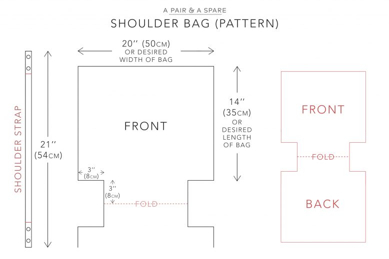 diy-canvas-tote-bag-pattern