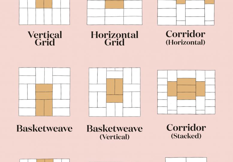Rectangular Tile Patterns Rectangular Tiles Pattern | Geneva Vanderzeil