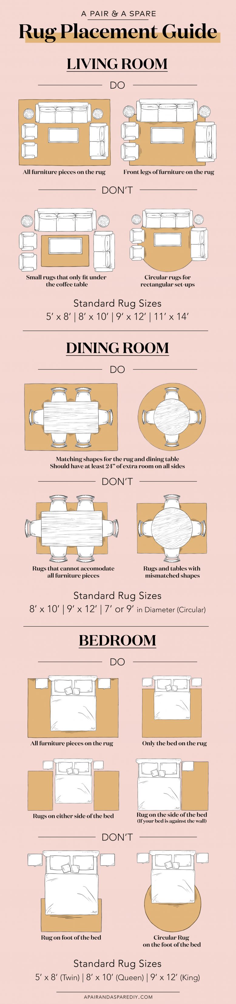 Rug Placement Guide