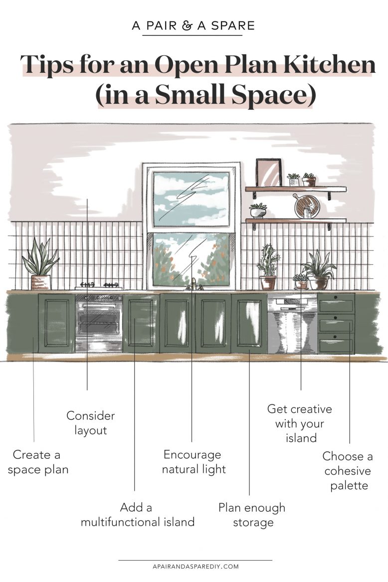 Tips for an open plan kitchen portrait