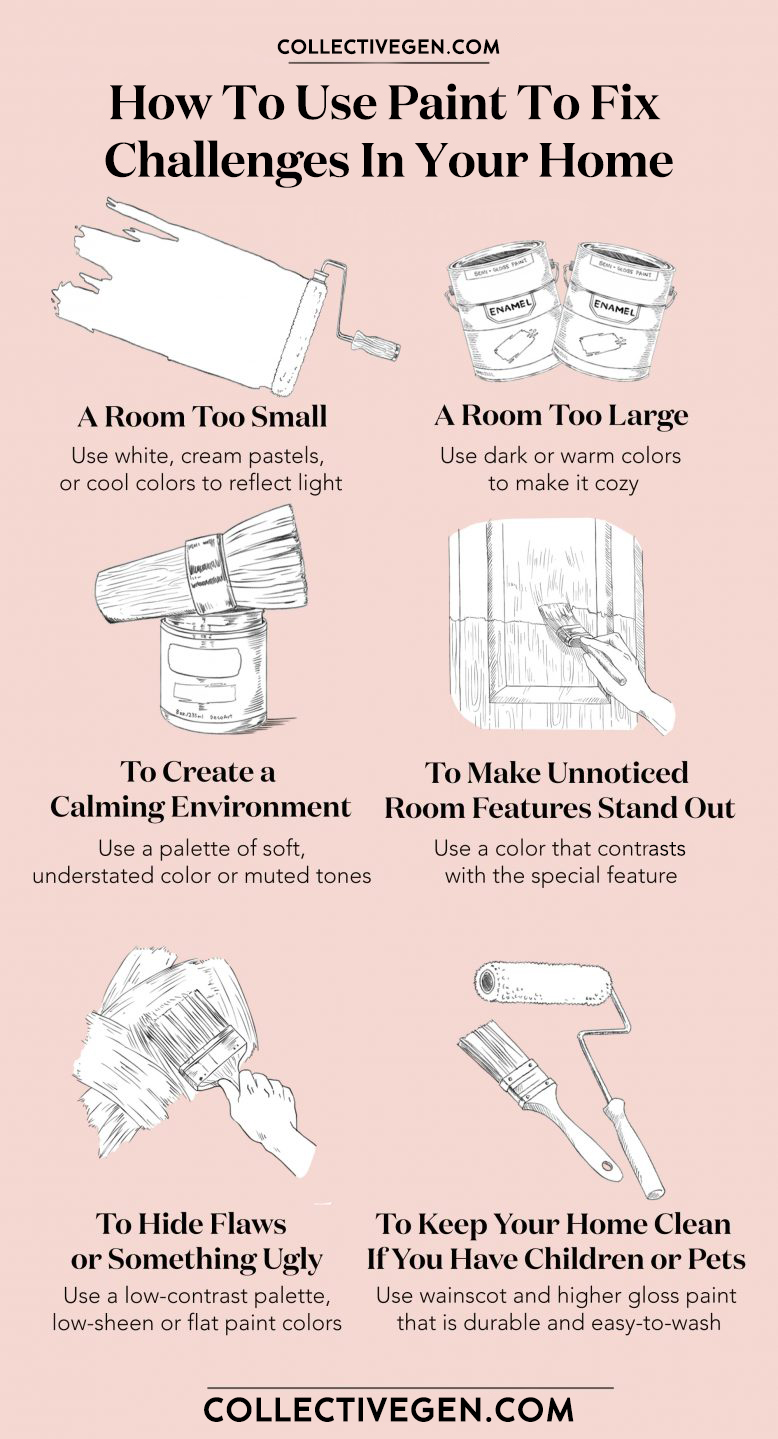 How-to-Choose-Paint-to-Fix-Room-Challenges-778x1439-3 copy